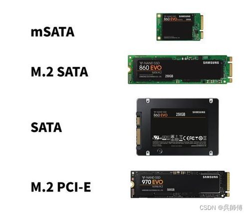 固態硬盤與內存選購指南 計算機軟硬件開發者的考量